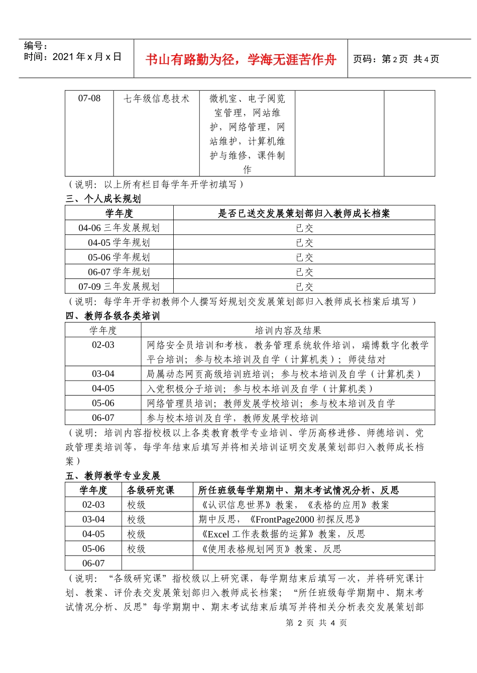 常州市勤业中学教师专业成长档案目录索引3_第2页