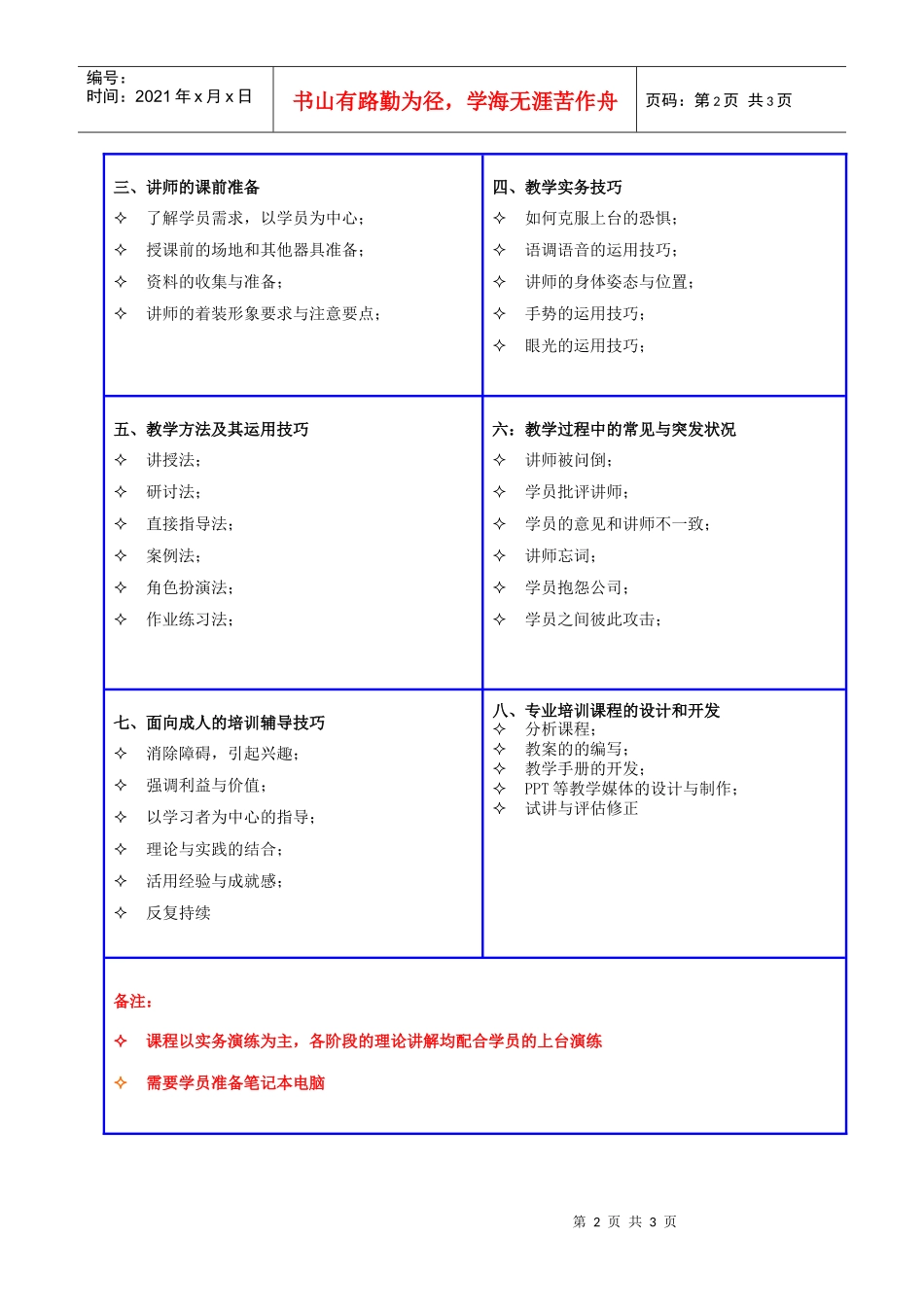 企业内部讲师晋级培训_第2页