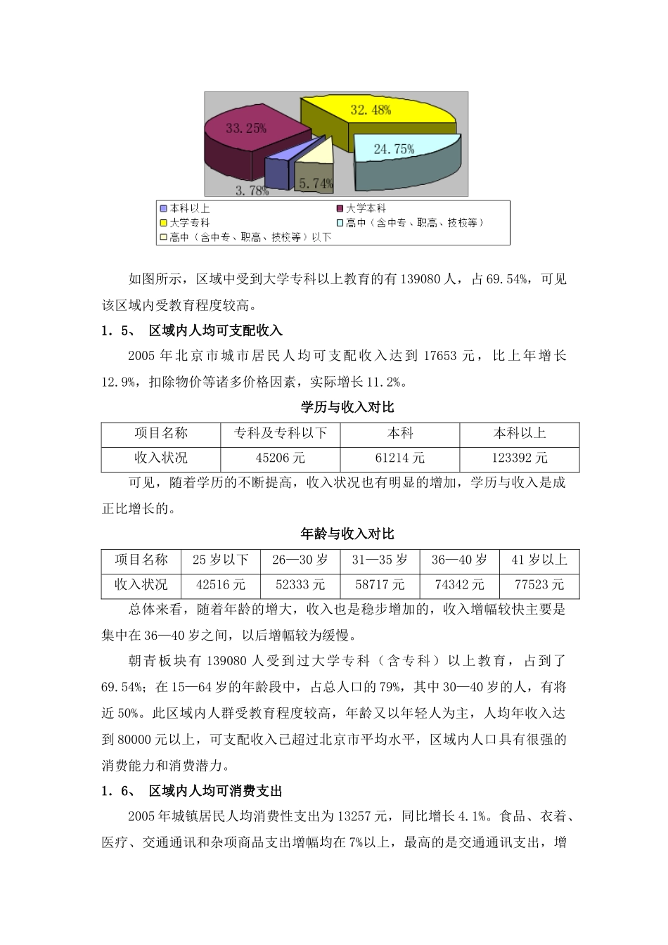 朝青板块商业及业态分析_第3页