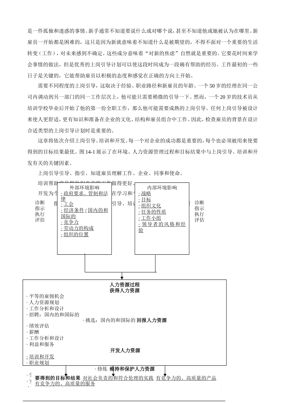 人力资源企业培训师培训与开发_第3页