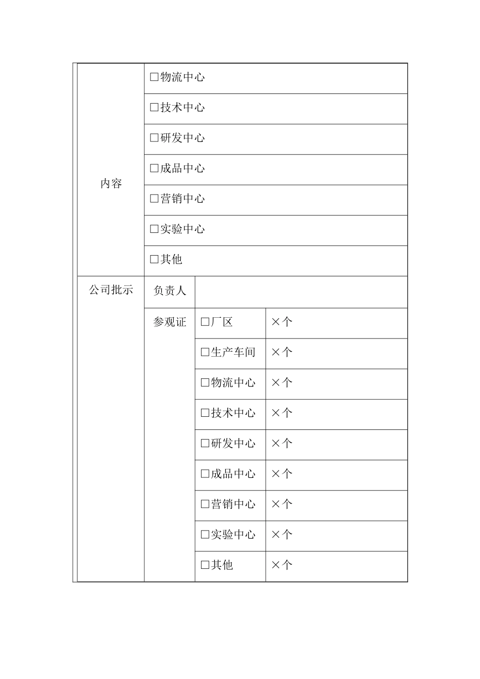 某大型公司客户参观接待管理方案_第3页