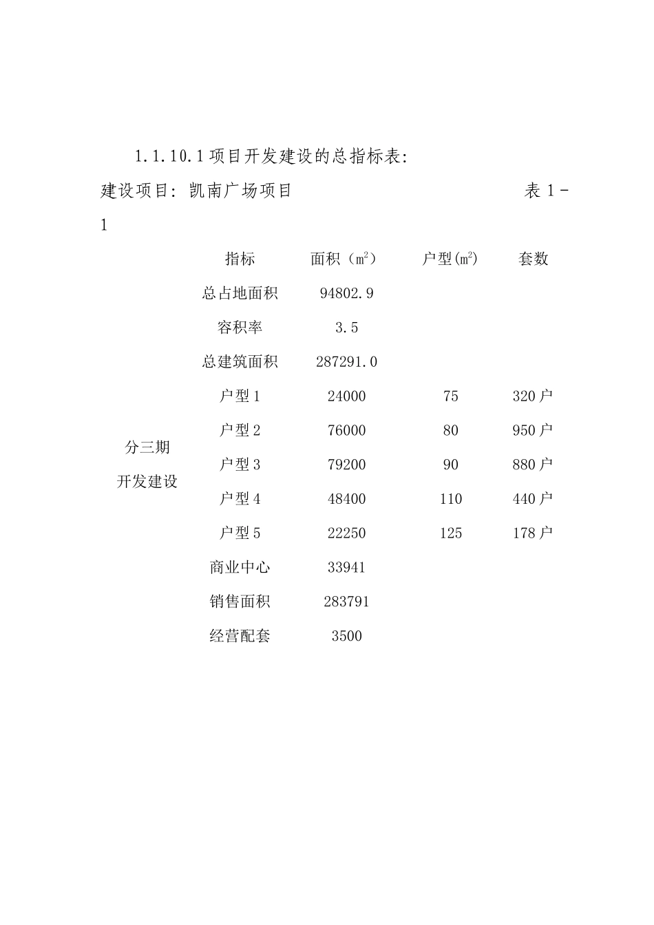 某项目市场分析与营销战略_第2页