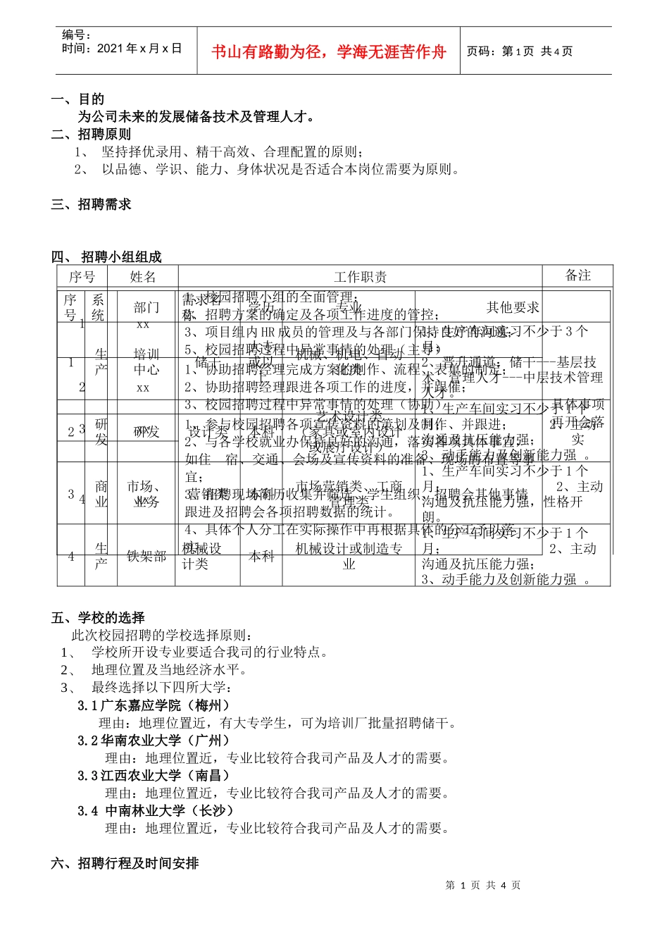 XX上市公司XXXX年冬季校园招聘方案_第1页