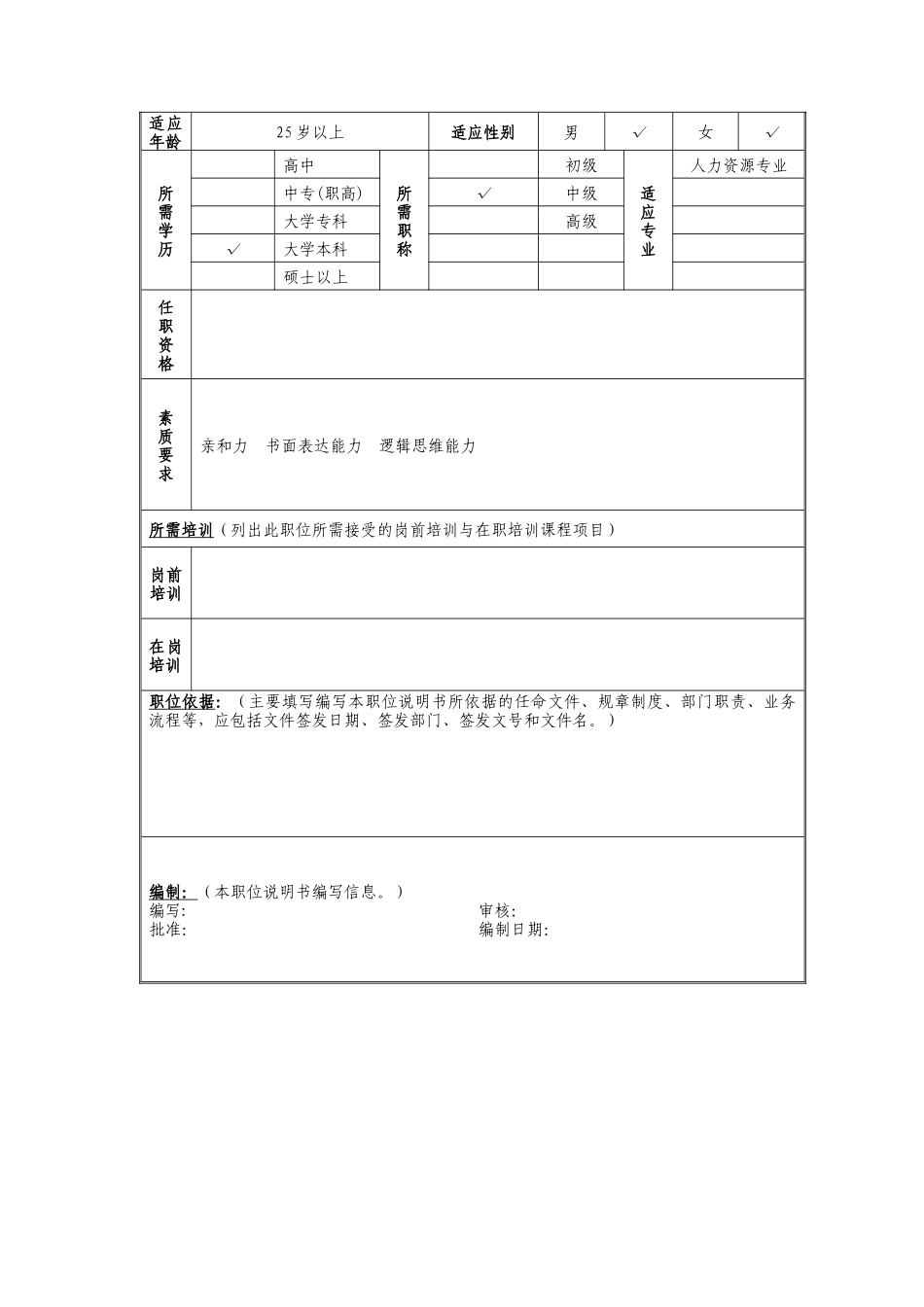 动力工程管理岗位说明书_第2页