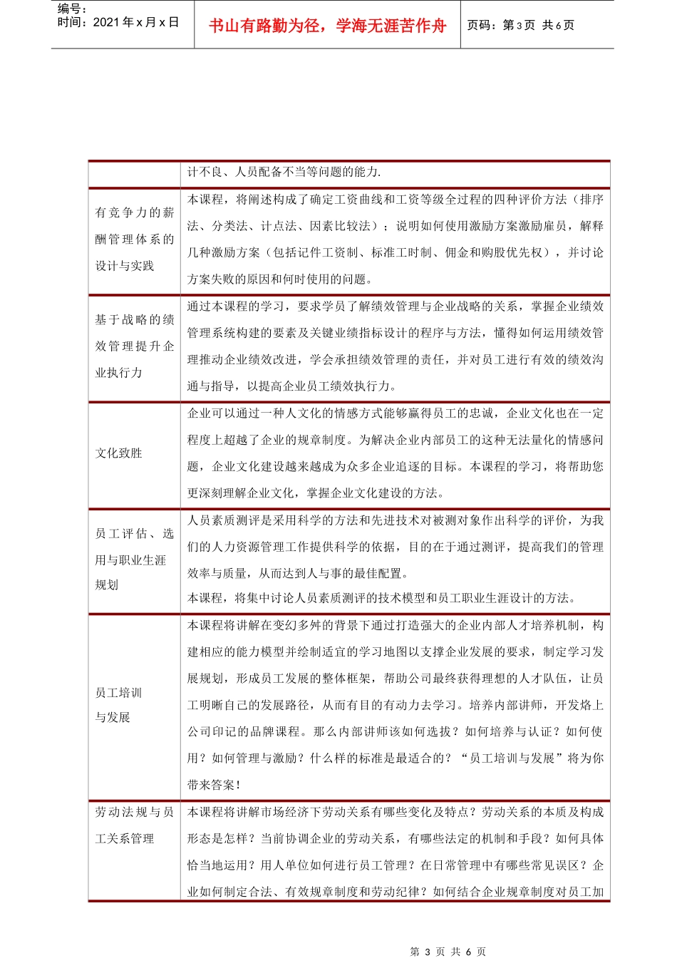 人力资源总监(CHO)高级管理课程_第3页