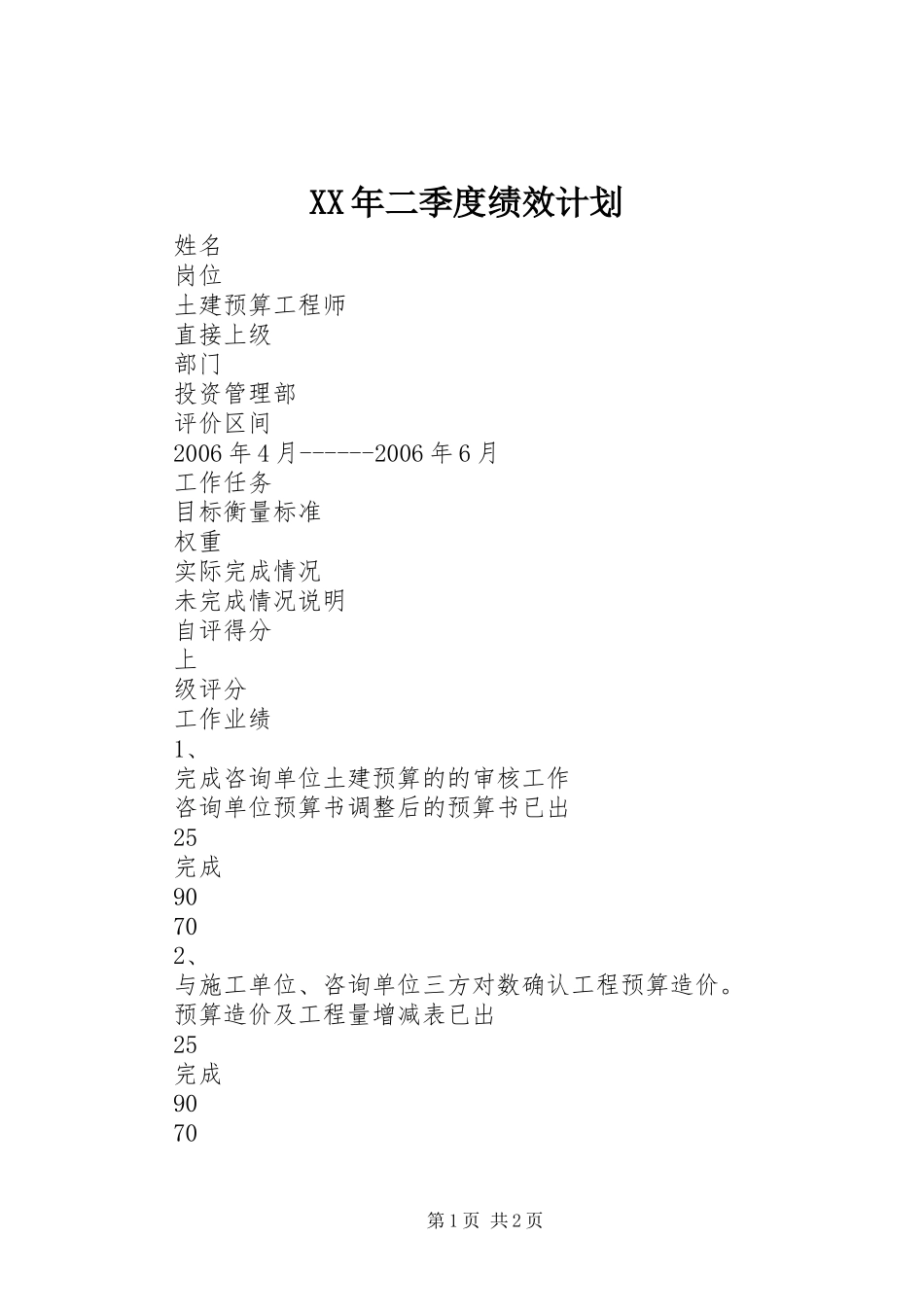 XX年二季度绩效计划_第1页