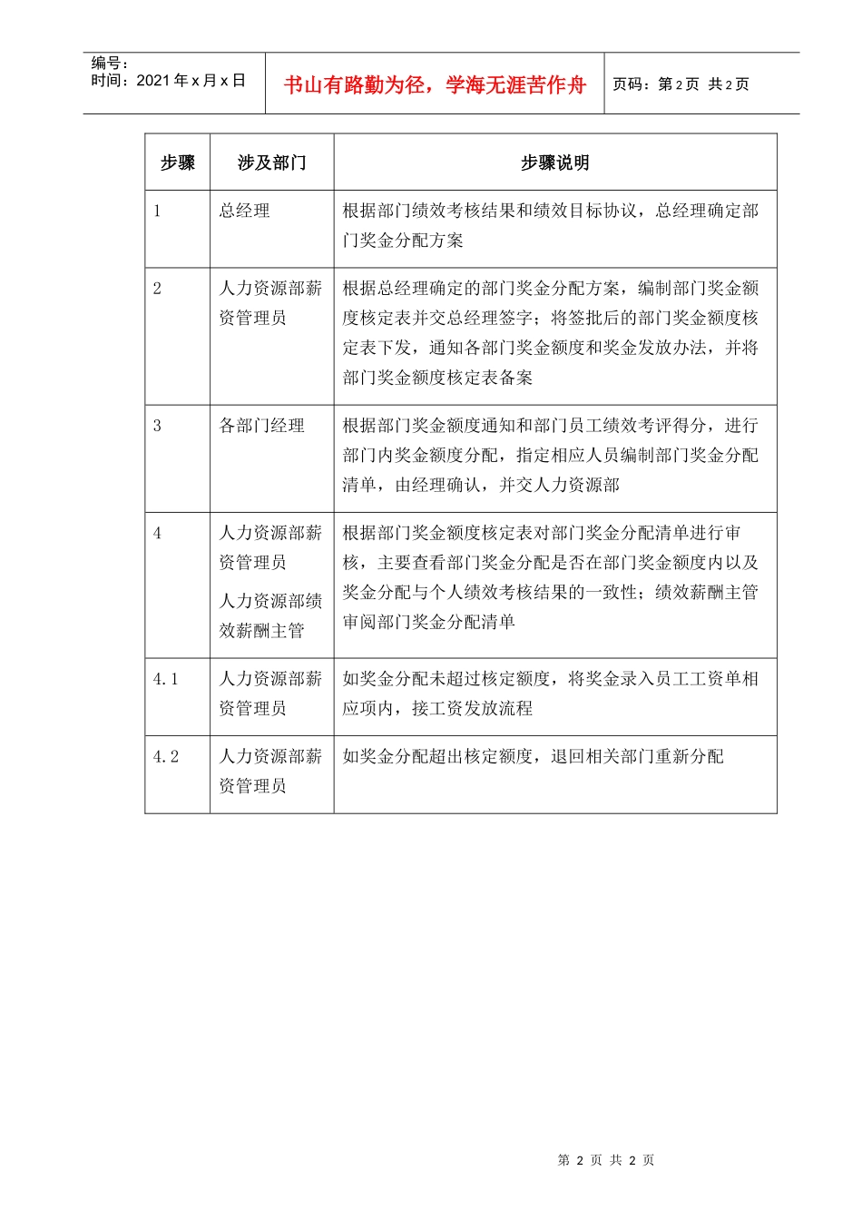 人力资源-2022034-奖金发放-0311_第2页