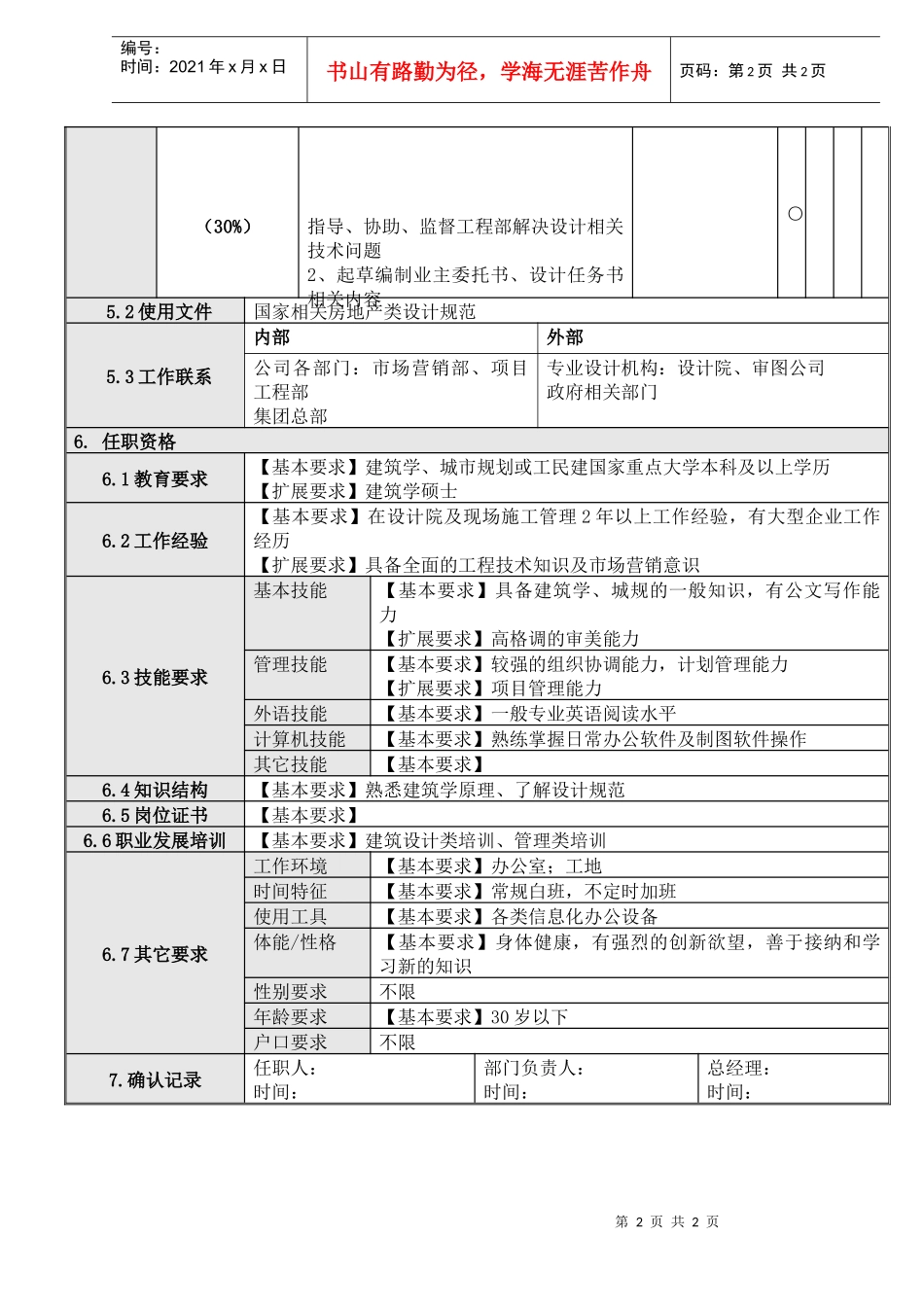 人力资源-20224建筑师岗位说明书_第2页