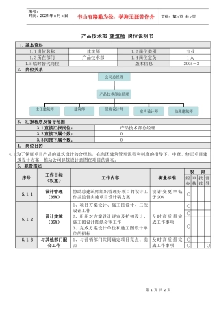 人力资源-20224建筑师岗位说明书