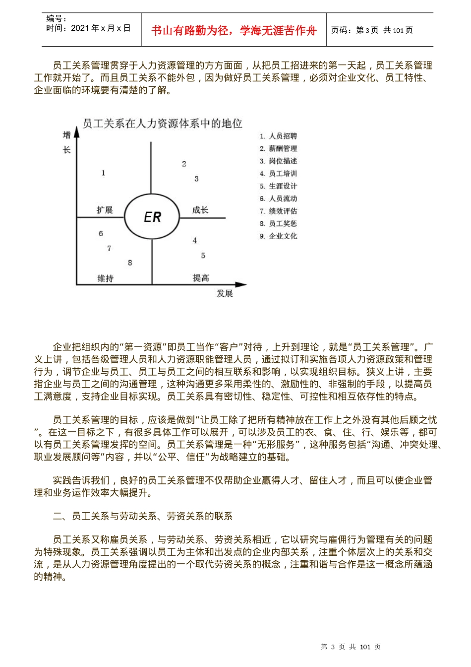 人力资源-2022HR经理人必修课《员工关系管理学》_第3页
