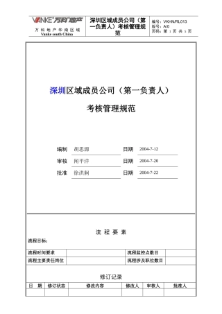 区域公司负责人考核指引