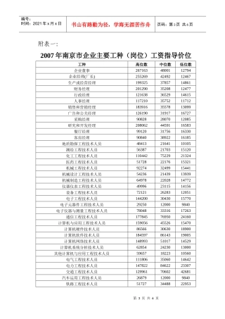 分工种企业工资价位