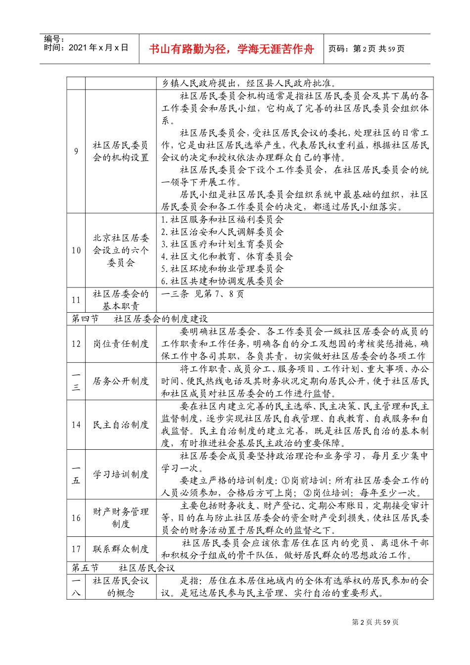 公开招聘城镇社区专职工作人员考试辅导课件_第2页