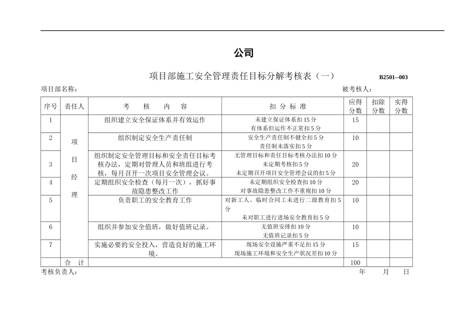 工程开工安全技术措施检查表及考核表_第3页