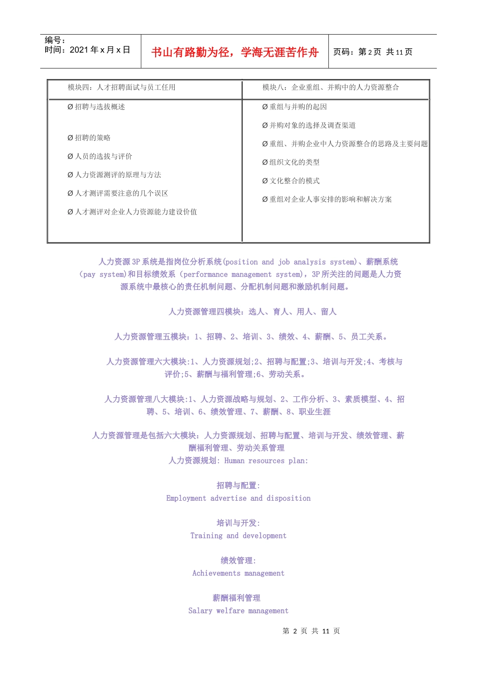 人力资源八大模块_第2页