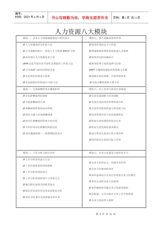 人力资源八大模块