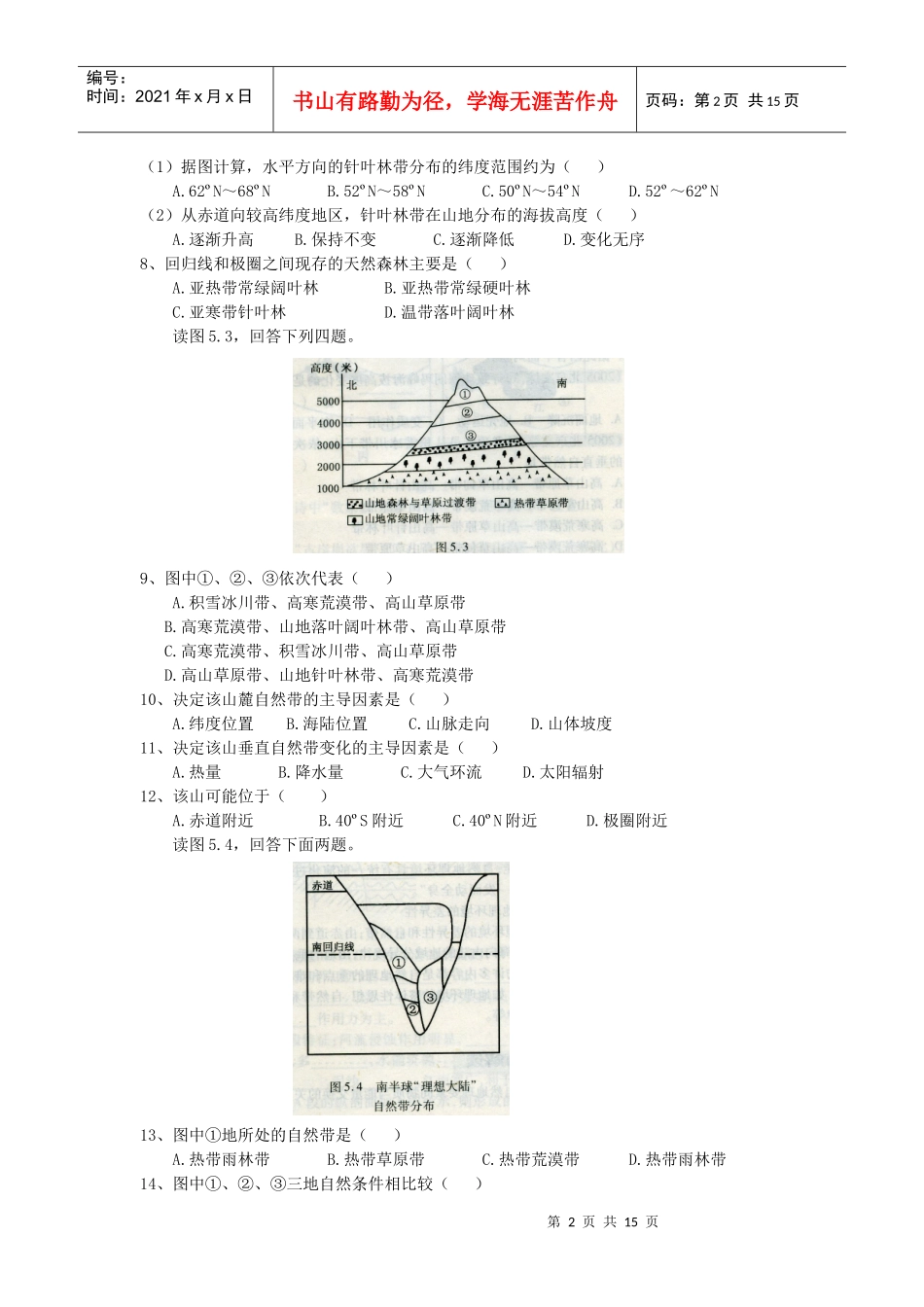 专题五 自然地理环境的整体性与差异性_第2页