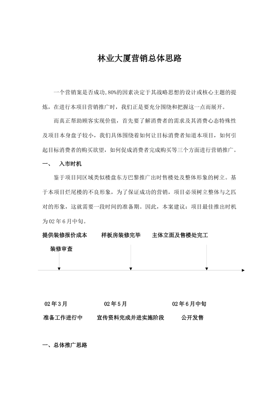 林业大厦营销推广总体思路_第1页