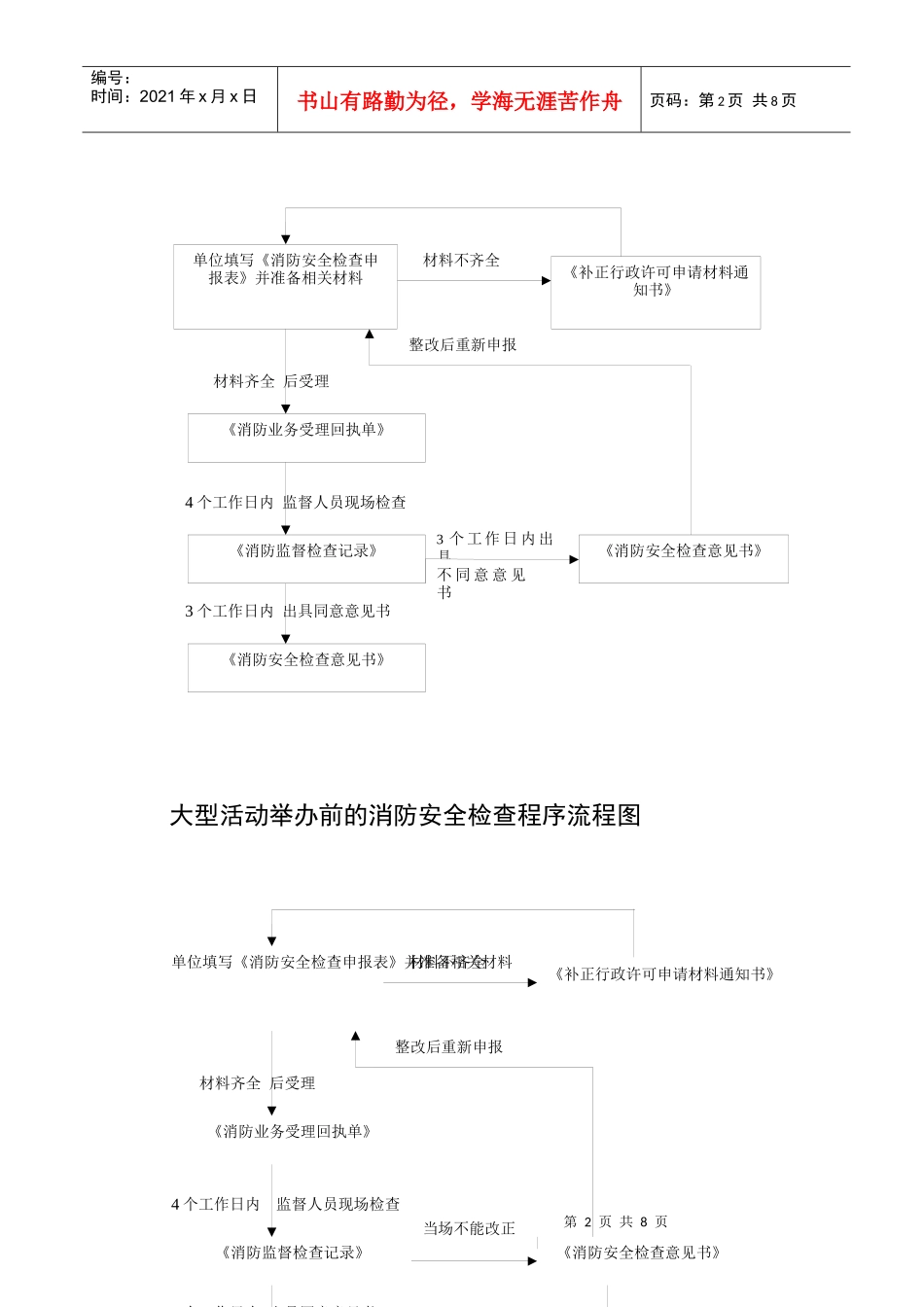 在受理中华人民共和国消防法第十二条_第2页