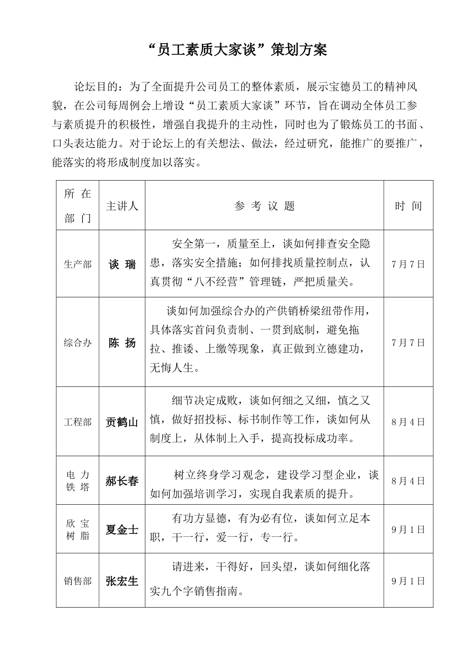 员工素质大家谈编辑_第2页