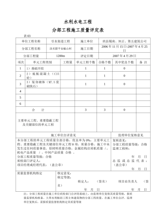 洛亥腊平衣幅山渠道Microsoft Word 文档