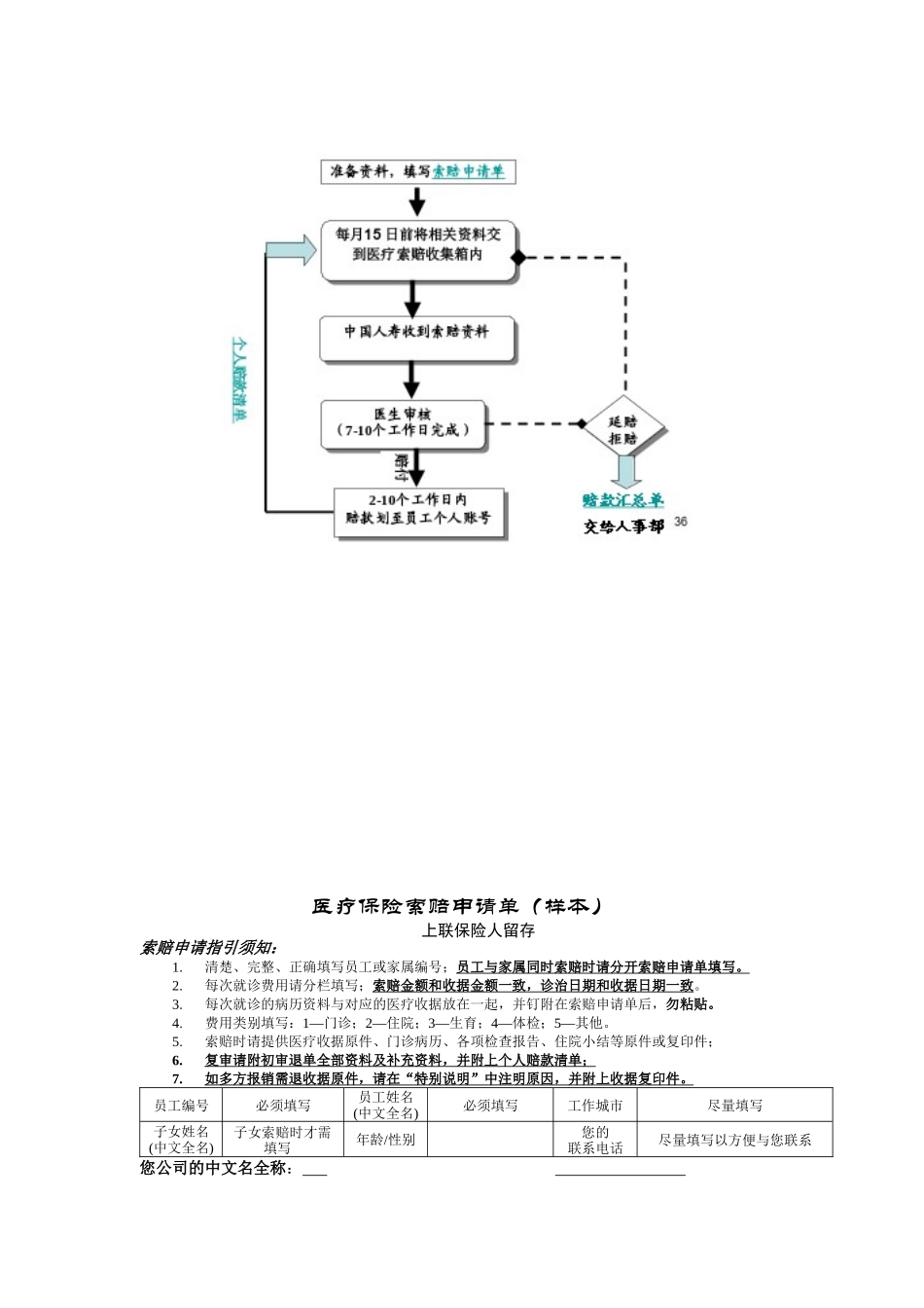 员工福利手册之如何理赔_第2页