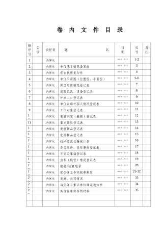 内部单位保卫档案卷