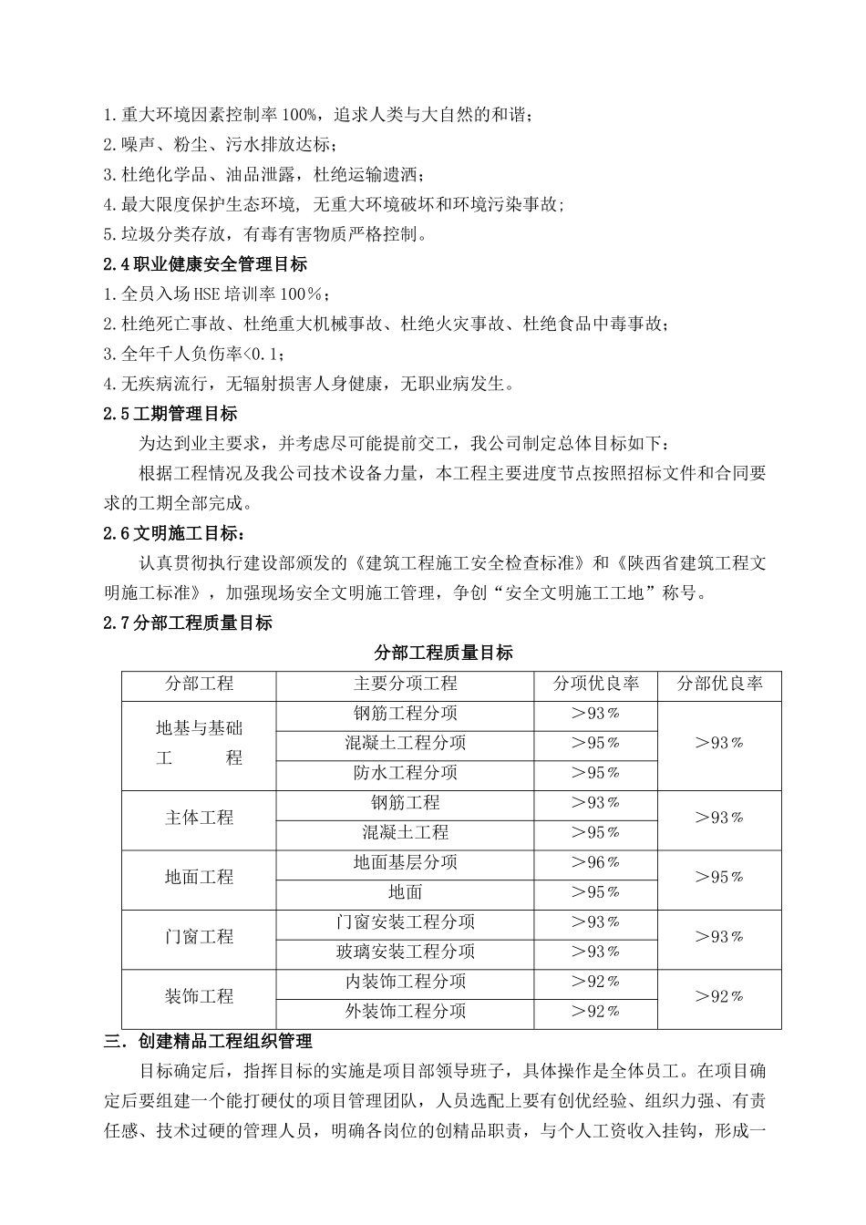 甲醇深加工装置建筑工程创建精品实施方案_第2页