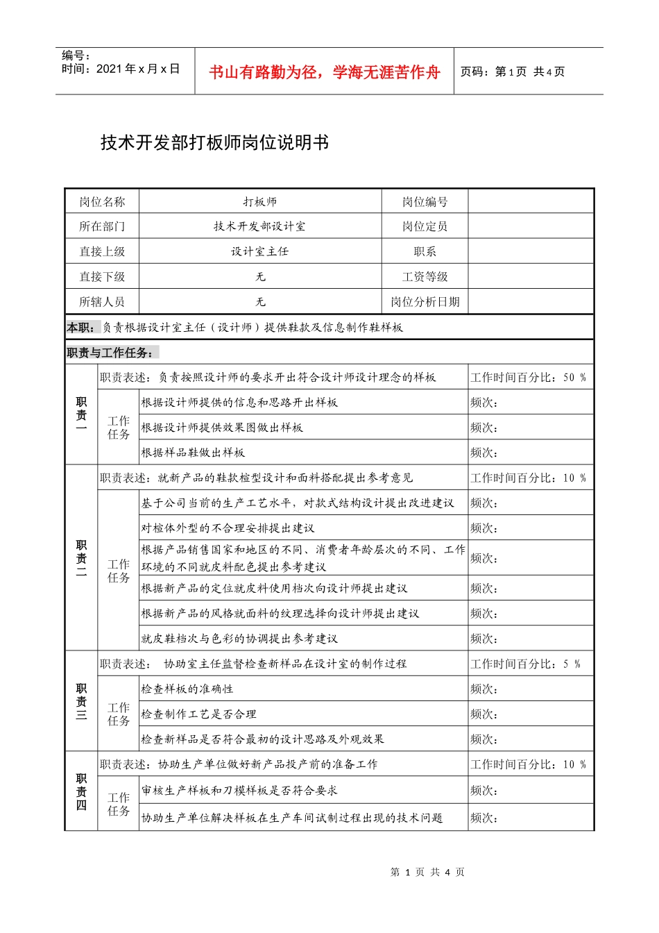 制鞋企业技术开发部打板师岗位说明书_第1页
