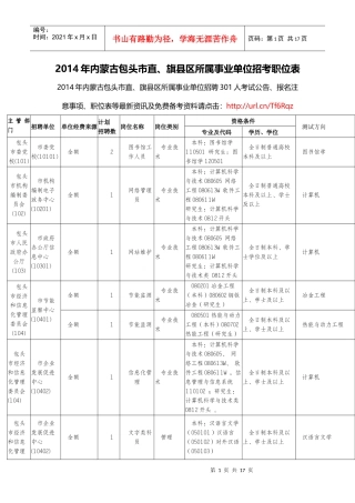 X年内蒙古包头市直-旗县区所属事业单位招考职位表
