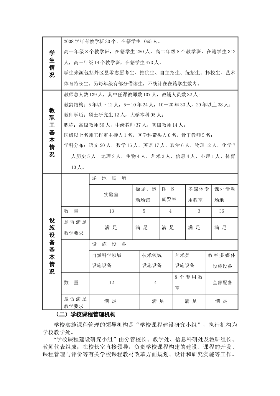 某市大同中学课程计划_第2页