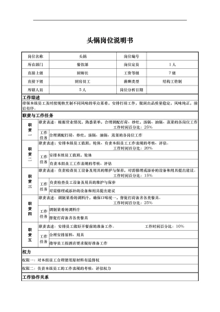 头锅岗位说明书