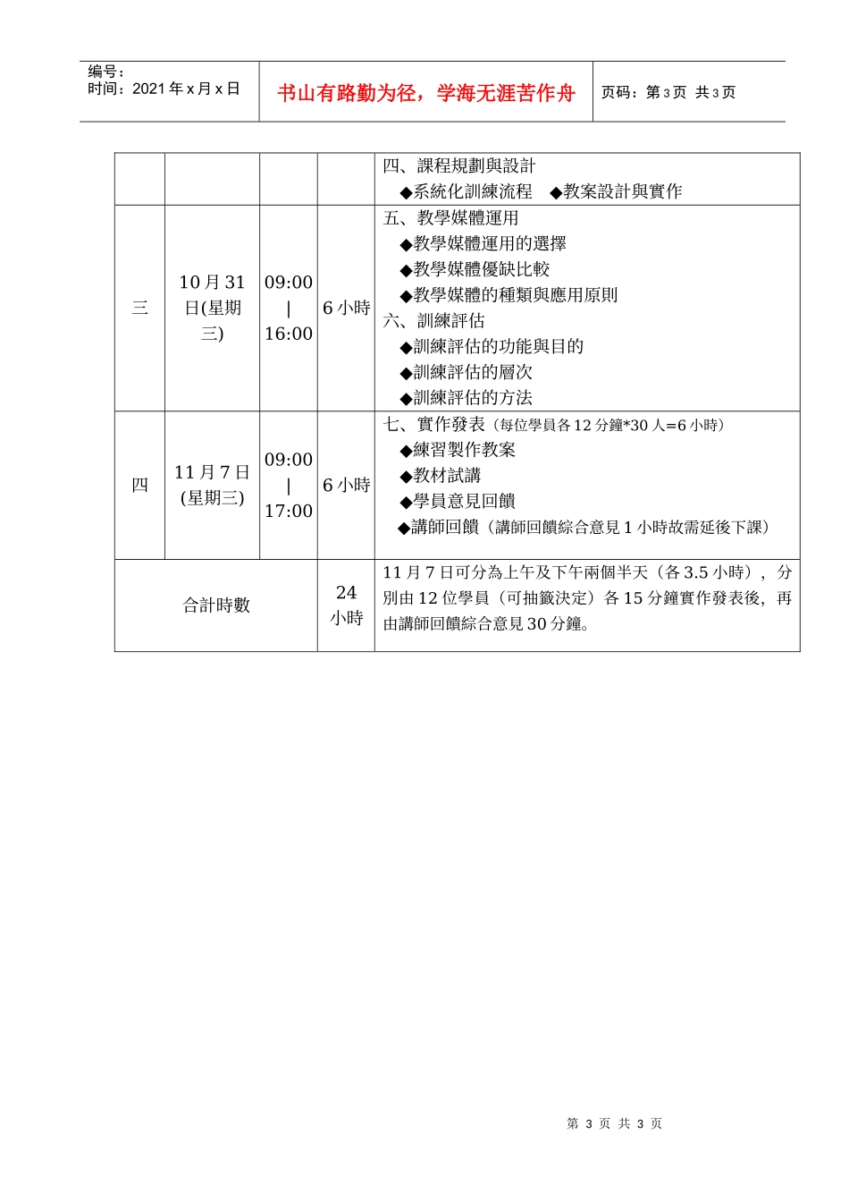 企业内部讲师培训班_第3页