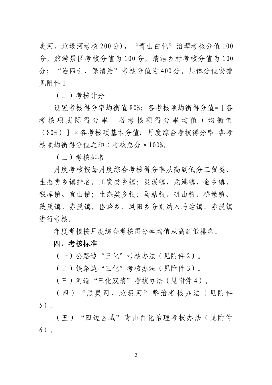人力资源-2022XXXX年度城乡镇环境综合整治考核办法5次_第2页
