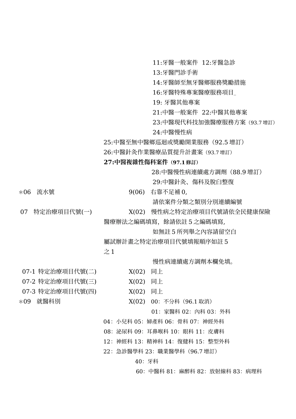 门诊医疗服务点数清单媒体申报格式及填表说明_第2页