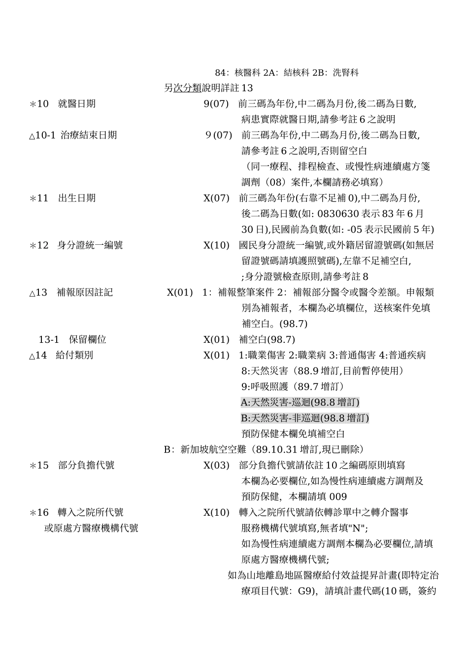 门诊医疗服务点数清单媒体申报格式及填表说明_第3页