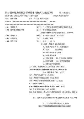 门诊医疗服务点数清单媒体申报格式及填表说明