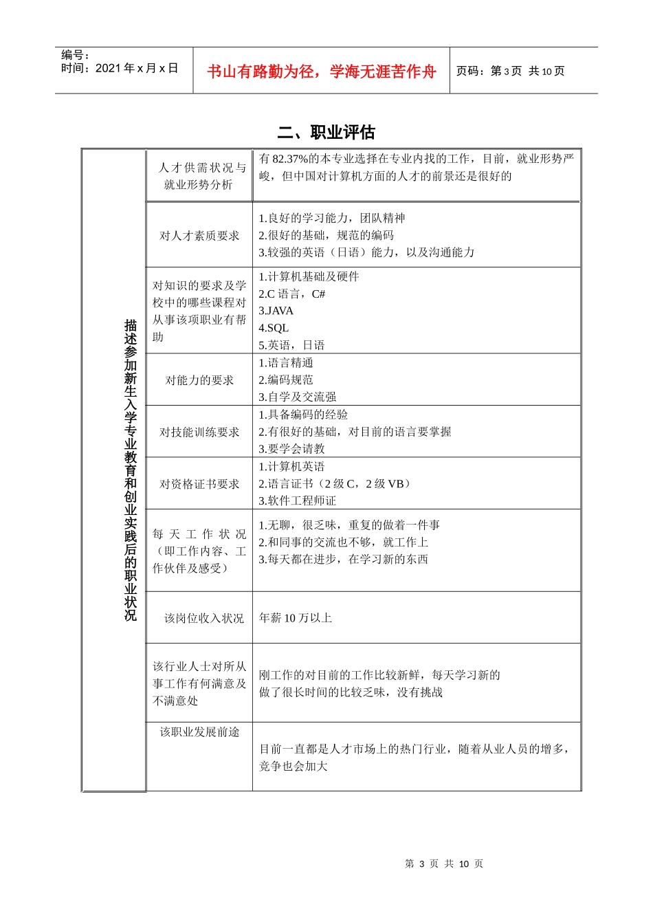 大学生职业规划正文_第3页