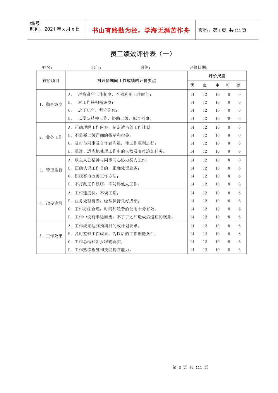 企业员工绩效考核标准及各类表格_第3页