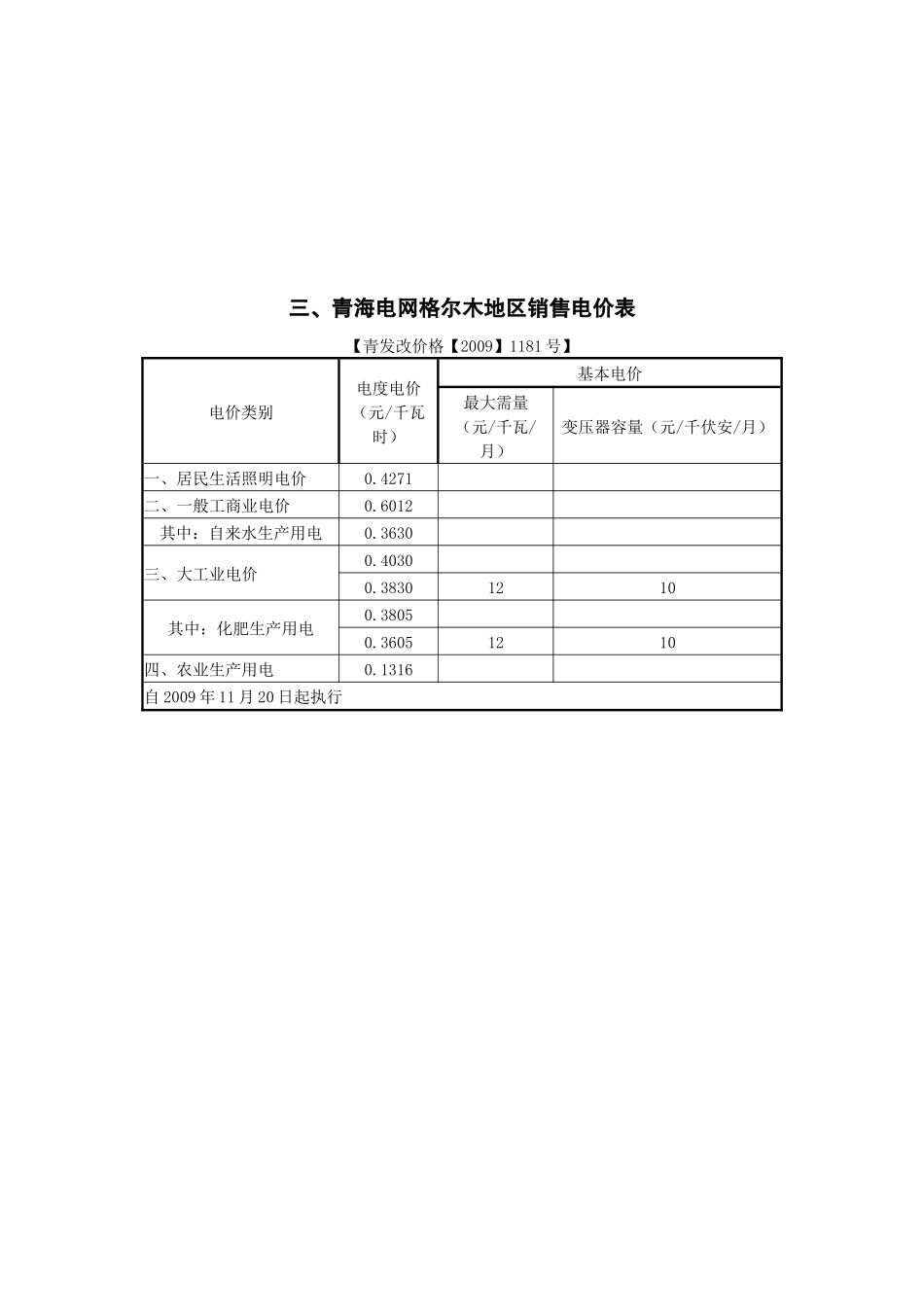 青海电网销售电价-青海电网（已开征城市公用事业附加_第3页