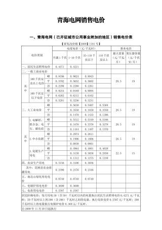 青海电网销售电价-青海电网（已开征城市公用事业附加