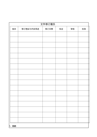 人力资源-2022017 人力资源管理程序正文