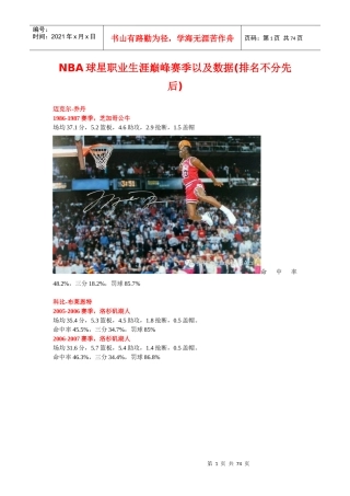 人力资源-2022NBA球星职业生涯巅峰赛季以及数据(一)（DOC74页）