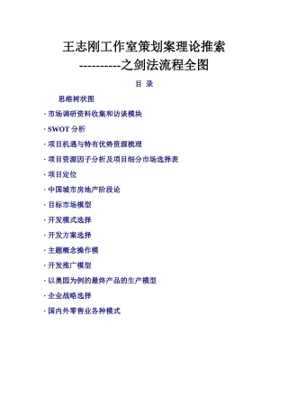 房地产项目市场调研的资料
