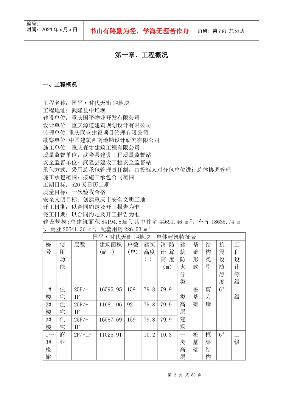 外防护架施工方案培训资料_第2页