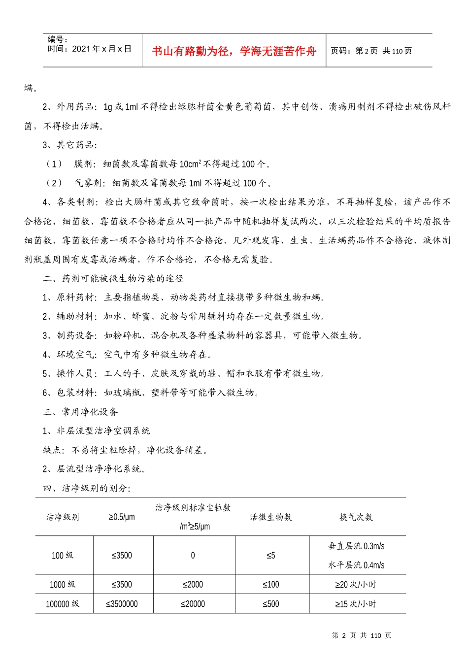 人力资源-2022GMP培训教材第三册_第2页