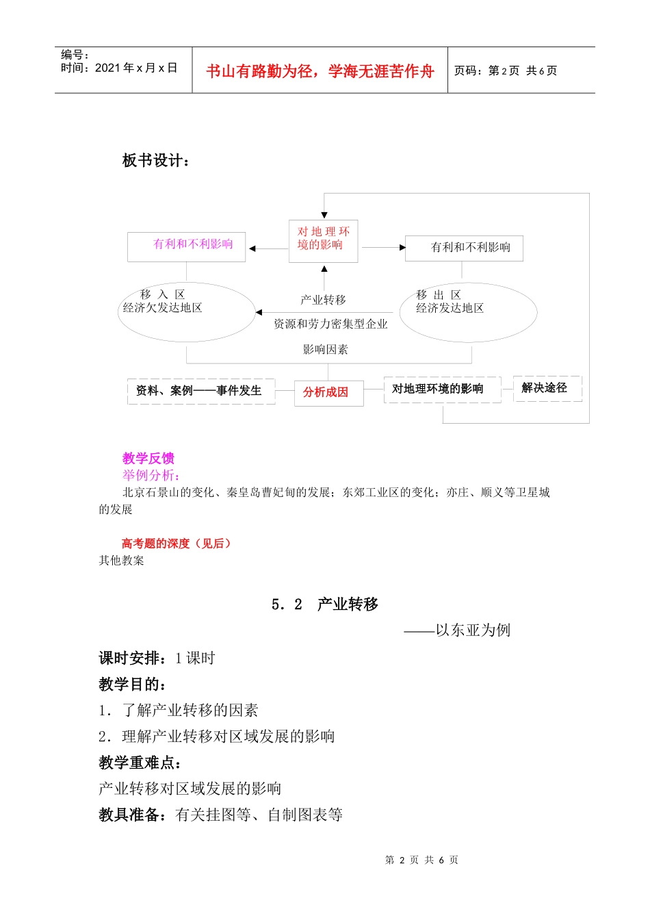 地理教案教学设计教案产业转移对区域地理环境的影响（改_第2页