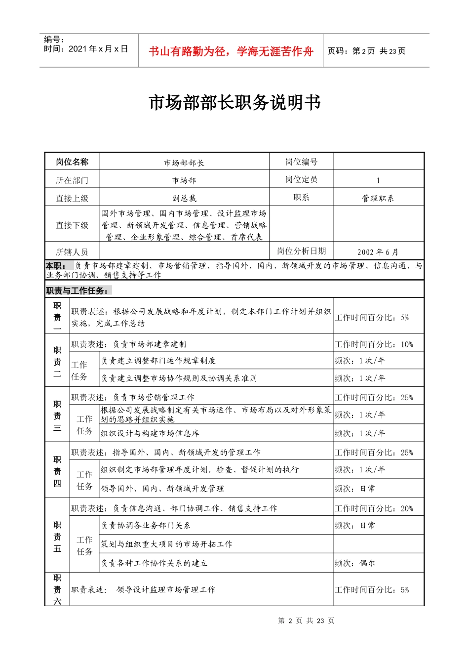 市场部10岗位职务说明书_第2页