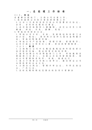 岗位职责与考核评分标准(DOC54页)