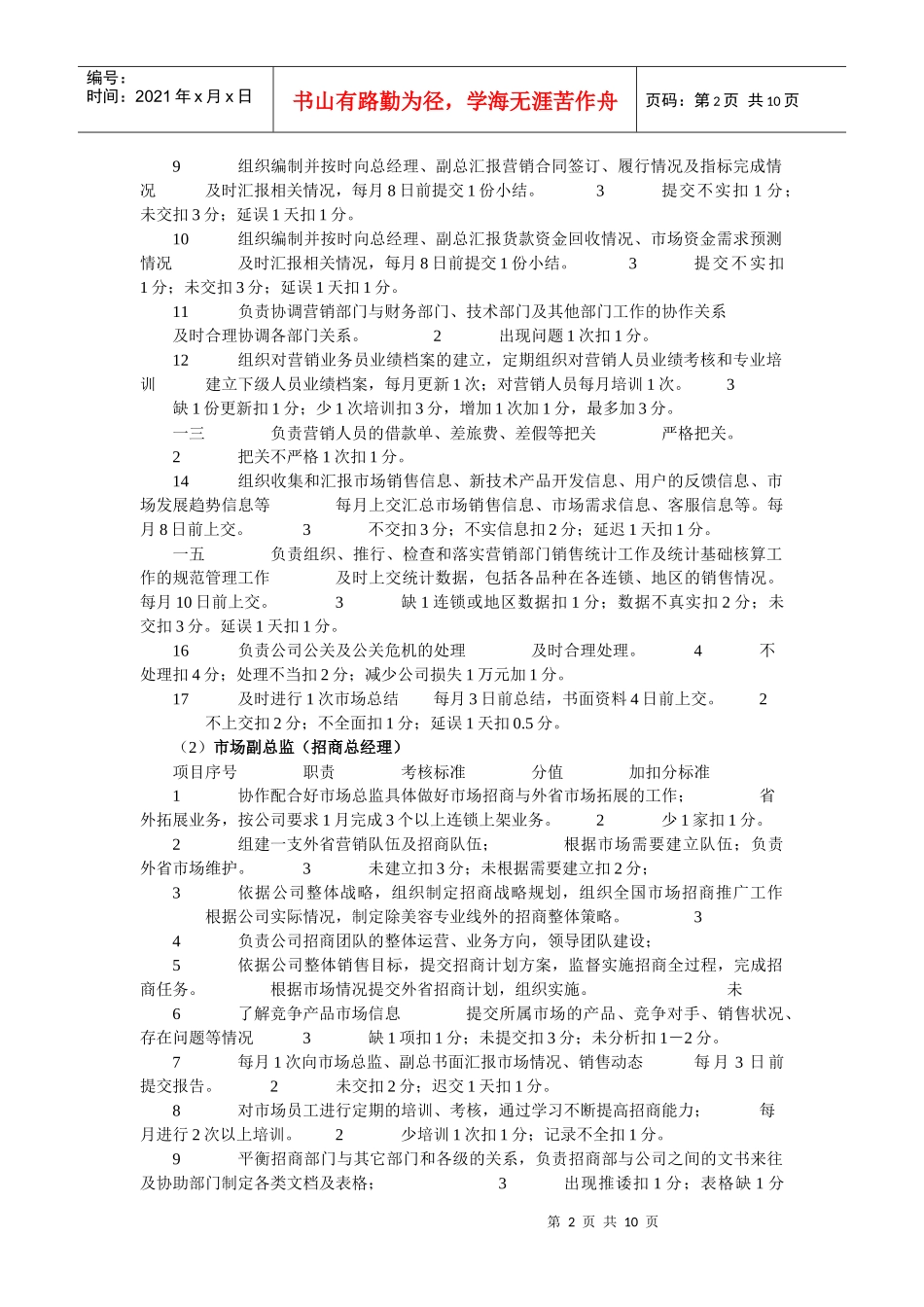 市场部人力资源管理职责与考核标准_第2页